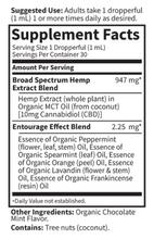 Load image into Gallery viewer, Dr. Formulated CBD 10mg Liquid Drops Chocolate Mint - 1 Oz