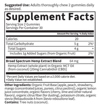 Load image into Gallery viewer, Dr. Formulated CBD 20mg Extra Strength Tart Cherry - 60 Gummies