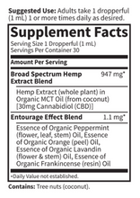 Load image into Gallery viewer, Dr. Formulated CBD 30mg Liquid Drops Peppermint - 1 Oz