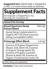 Load image into Gallery viewer, Dr. Formulated CBD 50mg Liquid Drops Peppermint - 1 Oz
