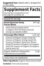 Load image into Gallery viewer, Dr. Formulated CBD+ Inflammatory Response† 15mg Liquid - 1 Oz