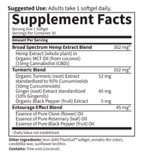 Load image into Gallery viewer, Dr. Formulated CBD+ Inflammatory Response† - 30 Softgels