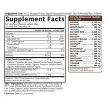 Load image into Gallery viewer, Collagen Hemp Protein Powder Chocolate, 588 Grams - Facts