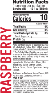 Real-Fruit Infused Raspberry Gummies 500mg -20 count by Wyld CBD - Nutrition Facts