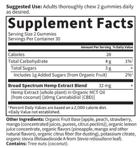 Dr. Formulated CBD 10mg Gummy Mango - 60 Gummies