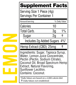 Real-Fruit Infused Lemon Gummies 250mg -10 count by Wyld CBD - Facts
