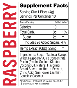 Real-Fruit Infused Raspberry Gummies 500mg -20 count by Wyld CBD - Facts